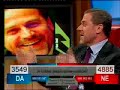 Bandic Hrvatska Stankovic HTV