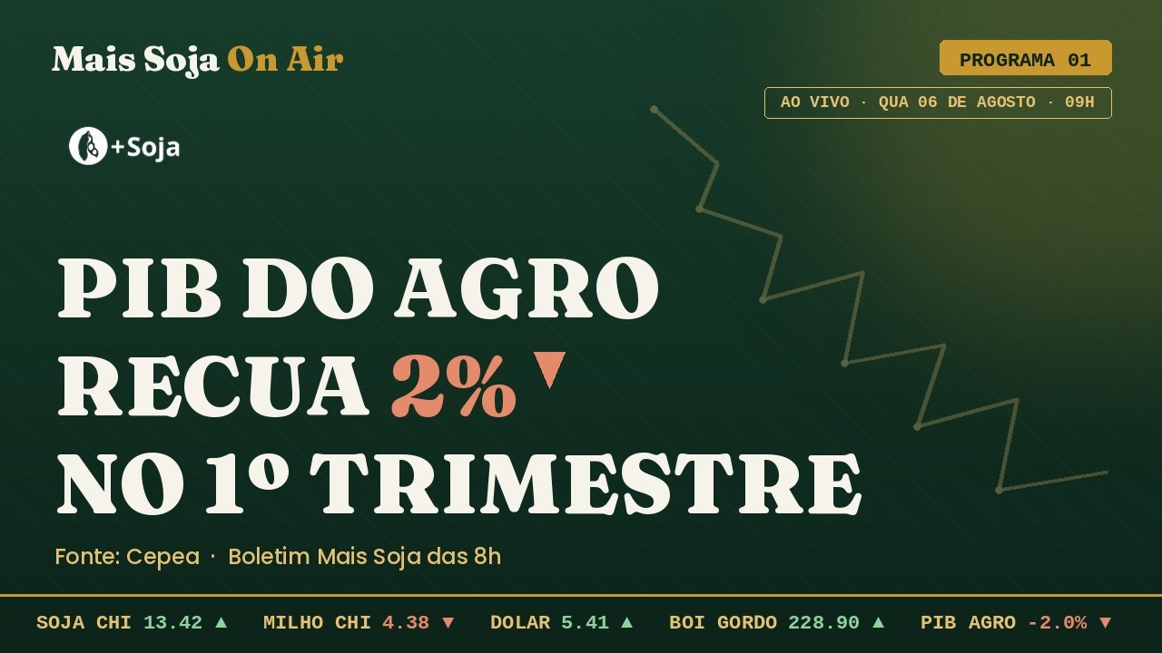 Mais Soja On Air | Episódio Piloto