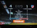 Real Madrid vs Athletico