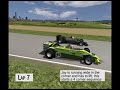 Hard Racin\
