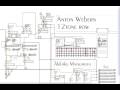 videos de Max/MSP Webern Style 12tone serial music