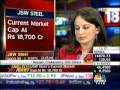 CNBC TV18 Newsreader videos