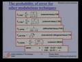 Lecture -28 Modulation Techniques for Mobile Communications