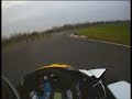superkart helmet camera shake rattle and roll.... superkart helmet camera shake rattle and roll....