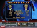 McAuliffe: \"Of Course\" Obama Can Win Swing States