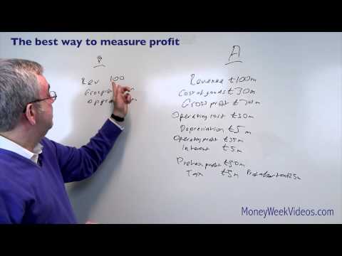 how to measure ebit