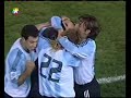 Riquelme Goles y Jugadas Parte I by GuLy Riquelme Goles y Jugadas Parte I by GuLy