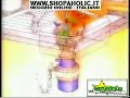 Trita Rifiuti 350 w Tritarifiuti Dissiparore di rifiuti