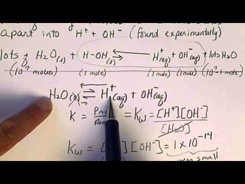 how to define equilibrium constant