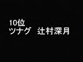「泣ける小説」 おすすめベスト ランキング 小杉健治