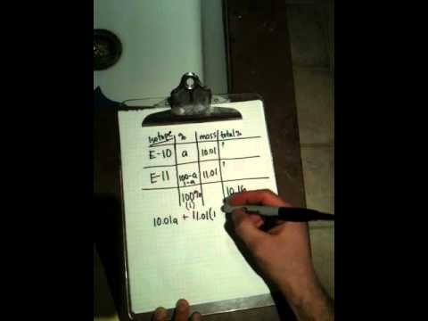 how to determine abundance of isotopes