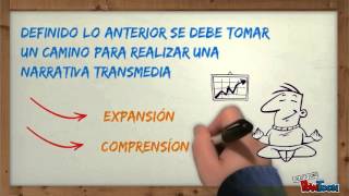 Narrativa transmedia