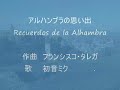 初音ミクが歌う「アルハンブラの思い出」_F.Tárrega/Recuerdos