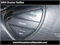 www.freeautocreditpueblo.com This 2005 Chrysler Pacifica is available from Free Auto Credit. For details, call us at 719-566-9050