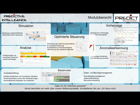 Video über PREDICTIVE INTELLIGENCE-Softwaremodule