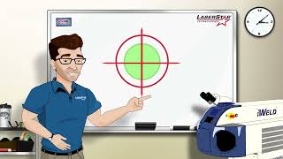 NDYag Laser TOTAL Mirror Alignment LaserStar iWeld Maintenance 
