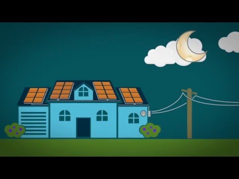 New York Solar Program Initiative | Nyserda Energy