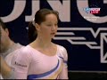 Steliana Nistor FX TF Euros 2008