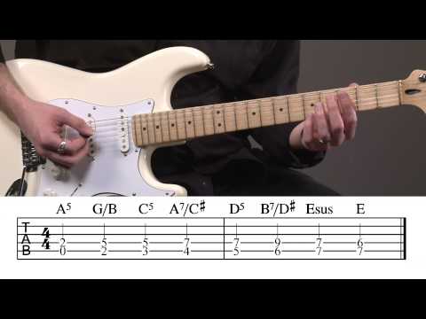 How to write guitar riffs reddit image