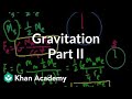 Gravitation (part 2)
