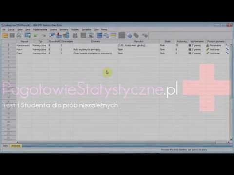 Test t Studenta dla prób niezależnych