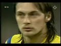 Artem Milevskiy intro