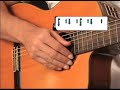 Batida COUNTRY- Revista batidas e toques de violao sertanejo