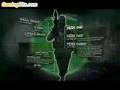 Call of Duty 4 Perks Trailer