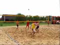 NVV Cup Bad Bevensen | Beachvolleyball