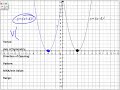 Parabolas with h vertex - V(h,0) - Part 2