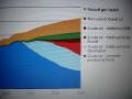 videos de Peak Oil happened in 2007 or was it 2006 part 1 of 2.MPG
