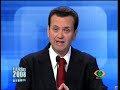 Segundo Debate Político  entre candidatos a prefeitura de São Paulo, transmitido em 11 de setembro de 2008, pela Rede Bandeirantes.NUMERO DOS CANDIDATOS: MARTA SUPLICY (PT)- Nº 13GILBERTO KASSAB (DEM) - Nº 25GERALDO ALCKMIN (PSDB) - Nº 45PAULO MALUF (PP) - Nº 11SONINHA FRANCINE (PPS) - Nº 23IVAN VALENTE (PSOL) - Nº 50CIRO MOURA (PTC) - Nº 36RENATO REICHMANN (PMN) - Nº 33ANAÍ CAPRONI (PCO)- Nº 29EDMILSON COSTA (PCB) - Nº 21