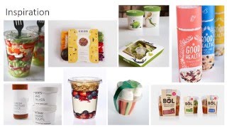 Packaging research