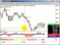 Scalper\ Scalper\