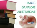 Prestito Libri