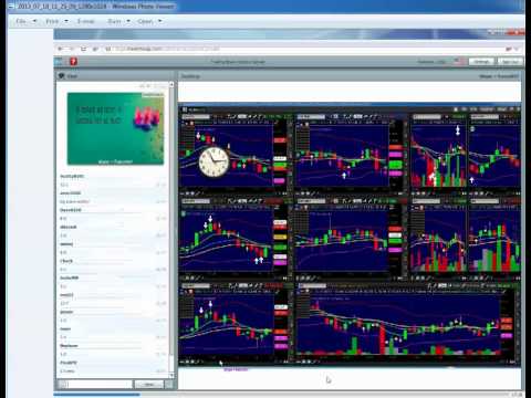 Binary options trading halal