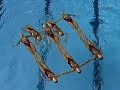 Synchronized Swimming-Japan Team, 2007 Fina World Champions