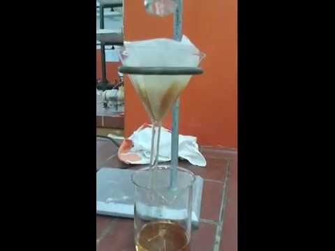 how to dissolve koh in methanol