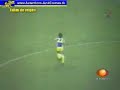 America vs chivas 1983-84 Final America vs chivas 1983-84 Final
