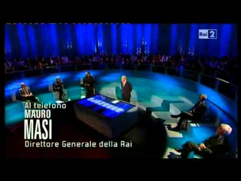 Immagine anteprima YouTube