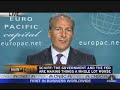 Peter Schiff on 2008.10.15 Peter Schiff on 2008.10.15