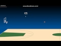 Onlinegames Basketball, perfect game sample