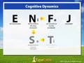 ENFJ Cracking the Personality Type Code