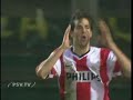 Hall of Fame: Ruud van Nistelrooy