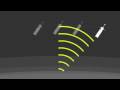 Why a Personal Locator Beacon - Part 1
