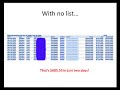 easy-way-to-make-money-on-ebay.html