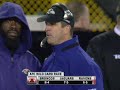 Packers.com, the Official Web site of the Green Bay Packers.[0].flv