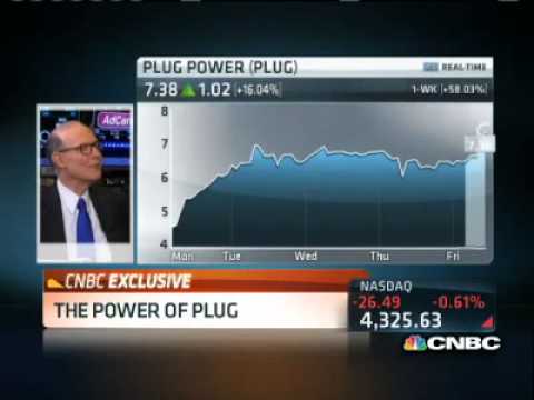 Andy Marsh on CNBC $PLUG