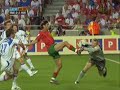 Cristiano Ronaldo Cristiano Ronaldo