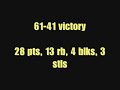 Candace Parker High School Highlights